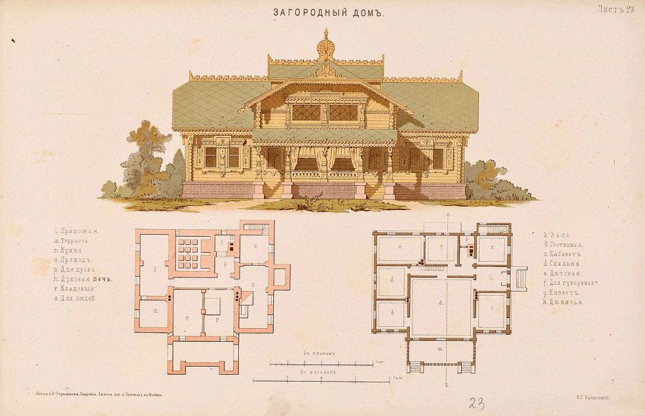 Планировка русской усадьбы дореволюционной России