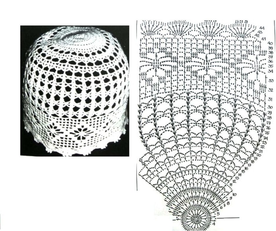 Абажур вязаный крючком