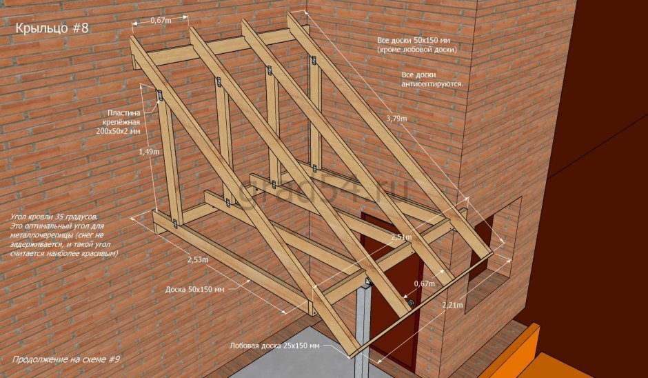 Пристройка в скандинавском стиле