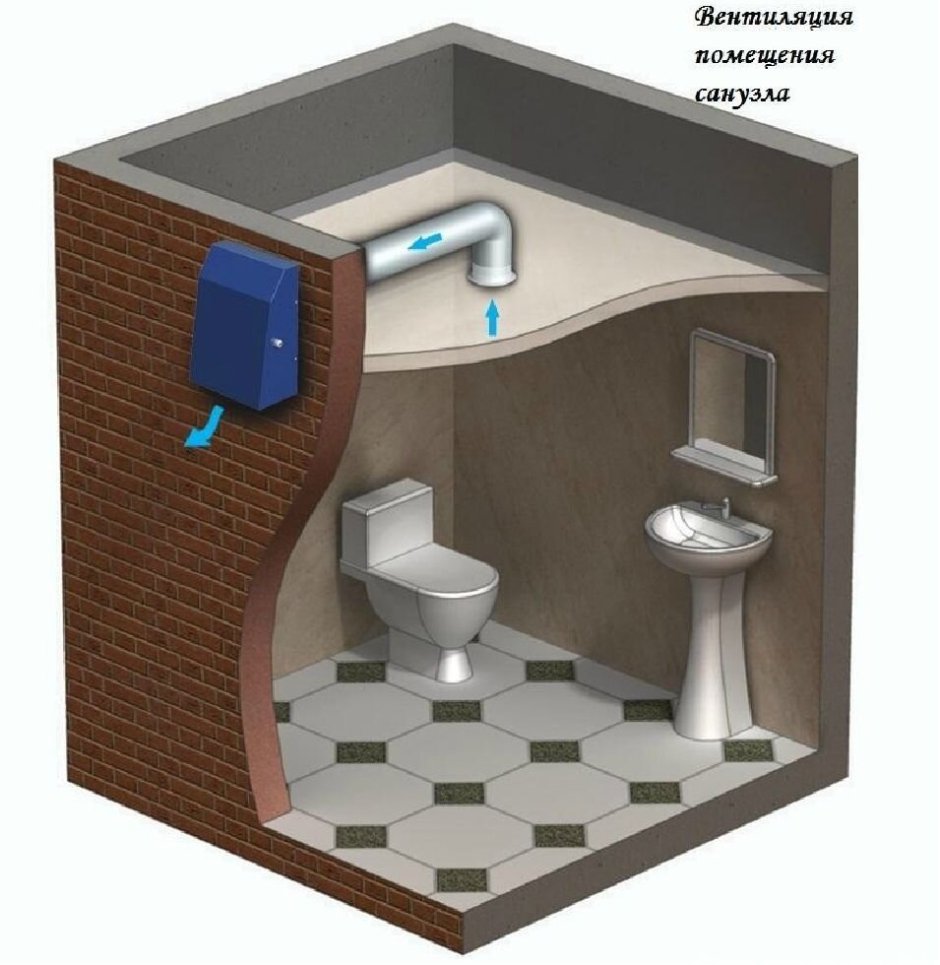 Вентс ВЦН 100