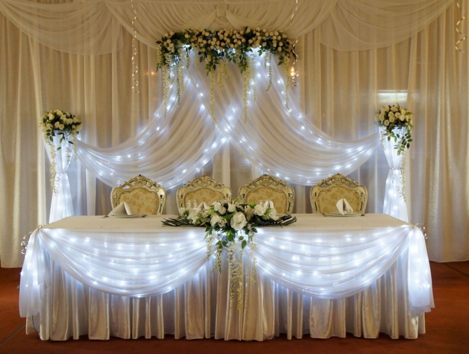 Украшение Президиума