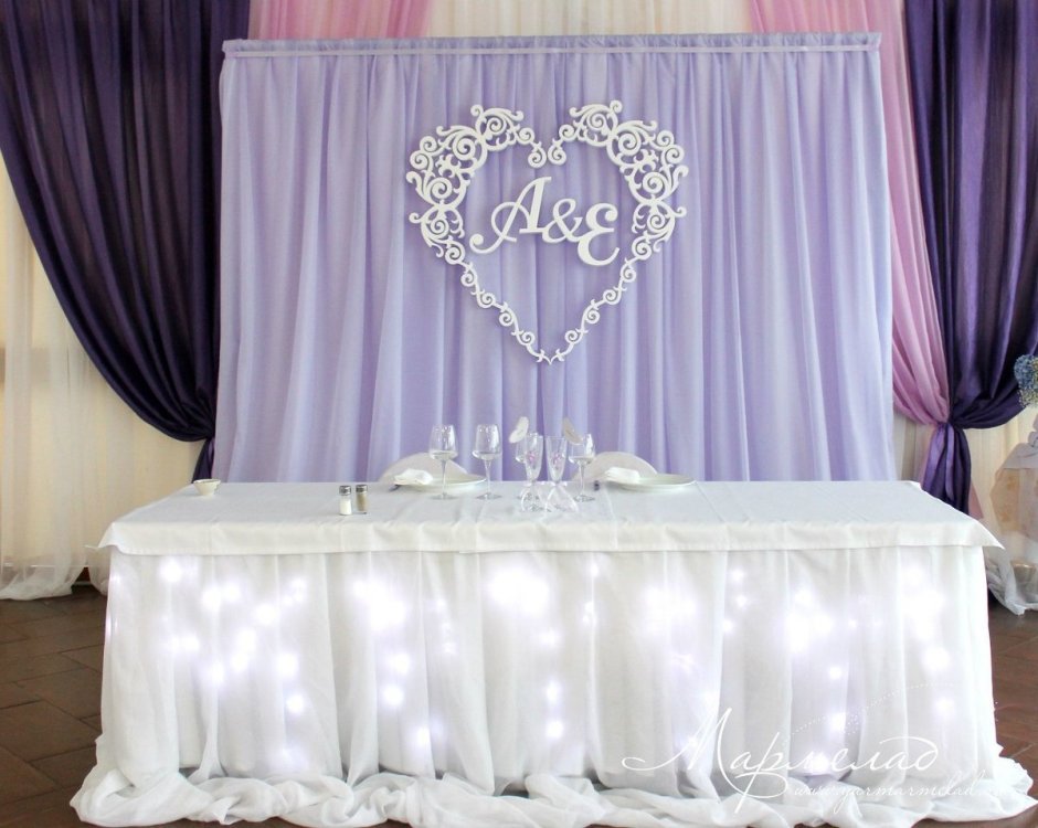 Оформление свадьбы