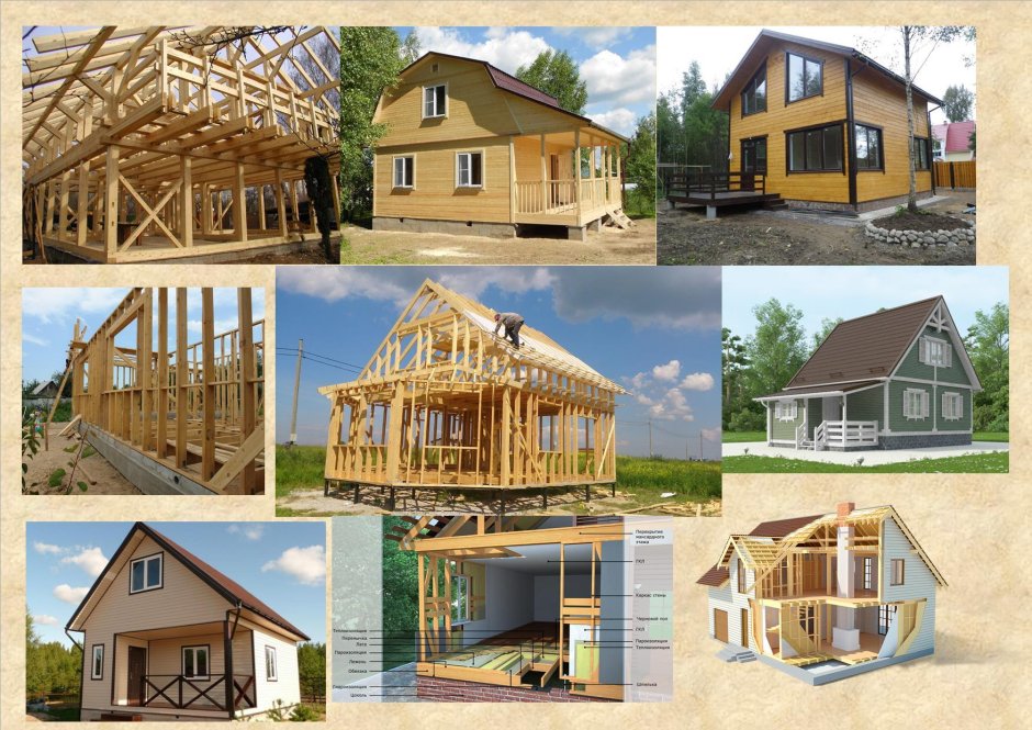 Быстровозводимые дома из СИП панелей