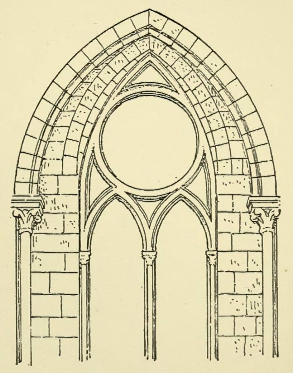 Стрельчатые окна Готика