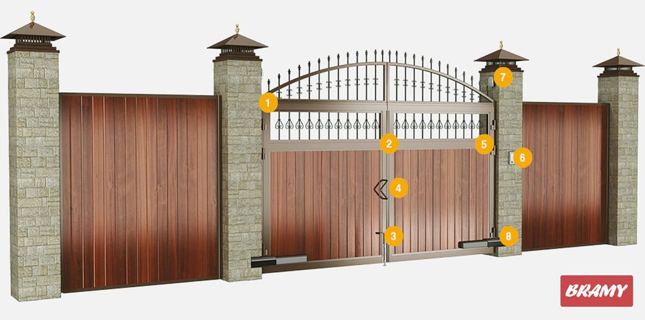 Подъемные ворота во двор Дорхан