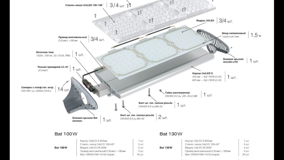 Диодный прожектор 112диодов