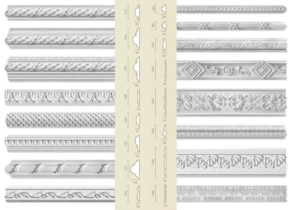 Потолочный плинтус с орнаментом