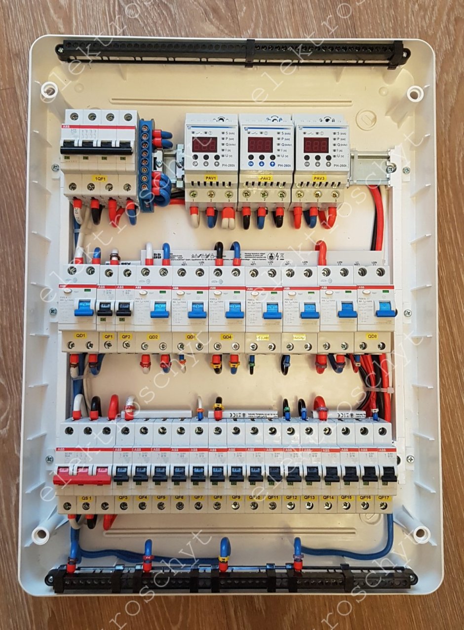 Электрический щиток KEAZ Optima