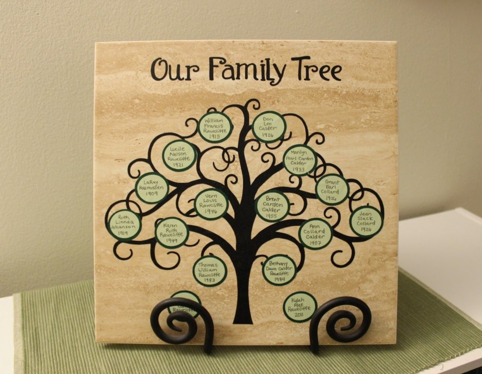 Family Tree Creative