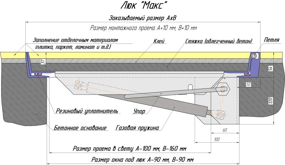 Защёлки для ящиков изготовить