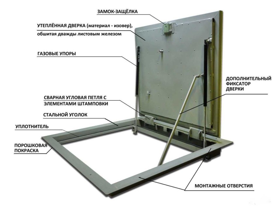 Деревянная крышка погреба