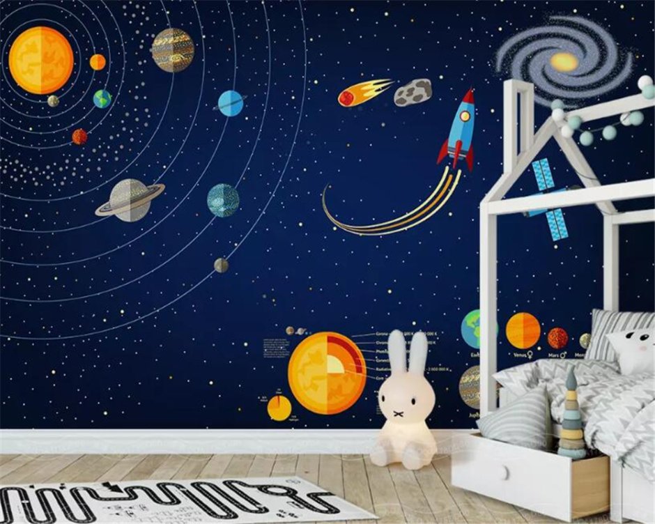 Роспись стен в детской космос