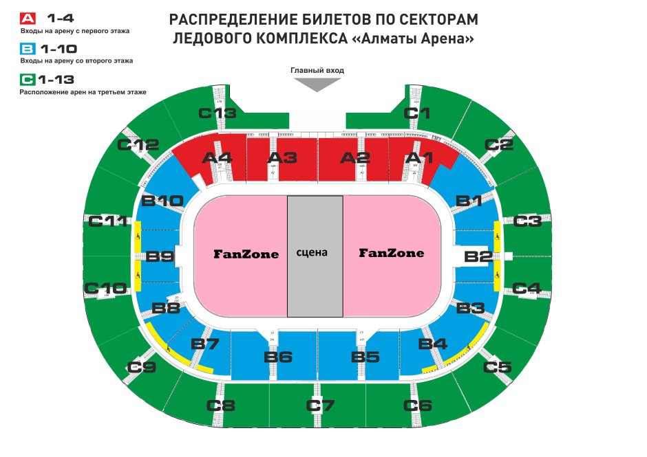 Бассейн Сула Пестрецы