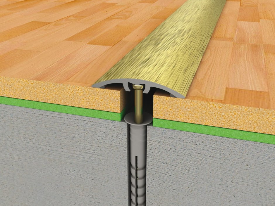 Планка для скрытого крепления порожка для ламината