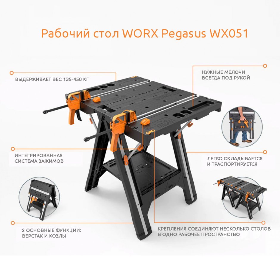 Верстак складной Worx Pegasus wx051
