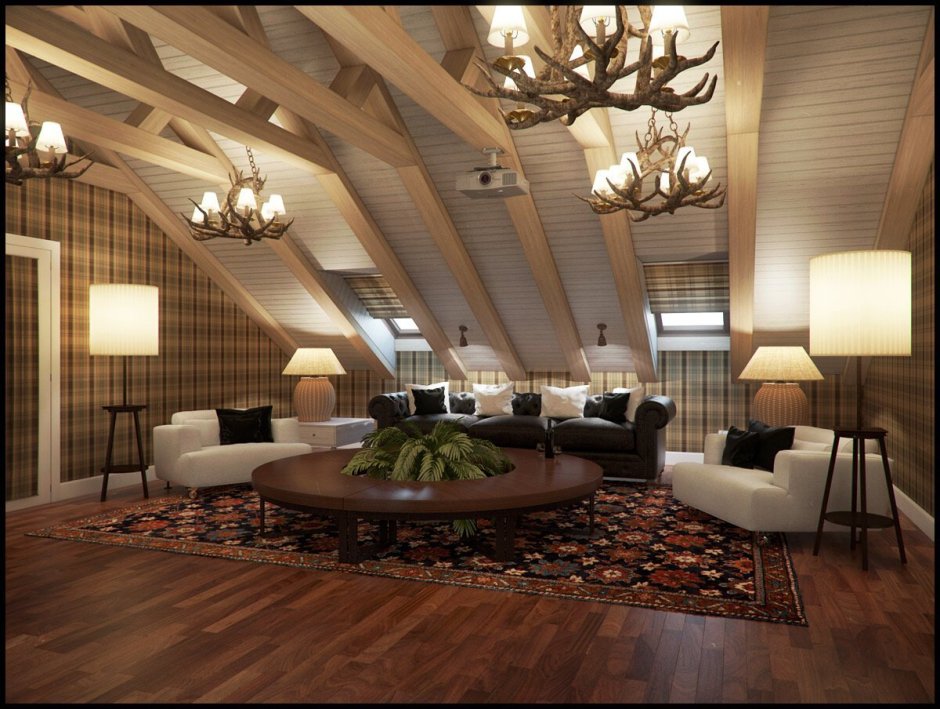 Светильники для мансарды