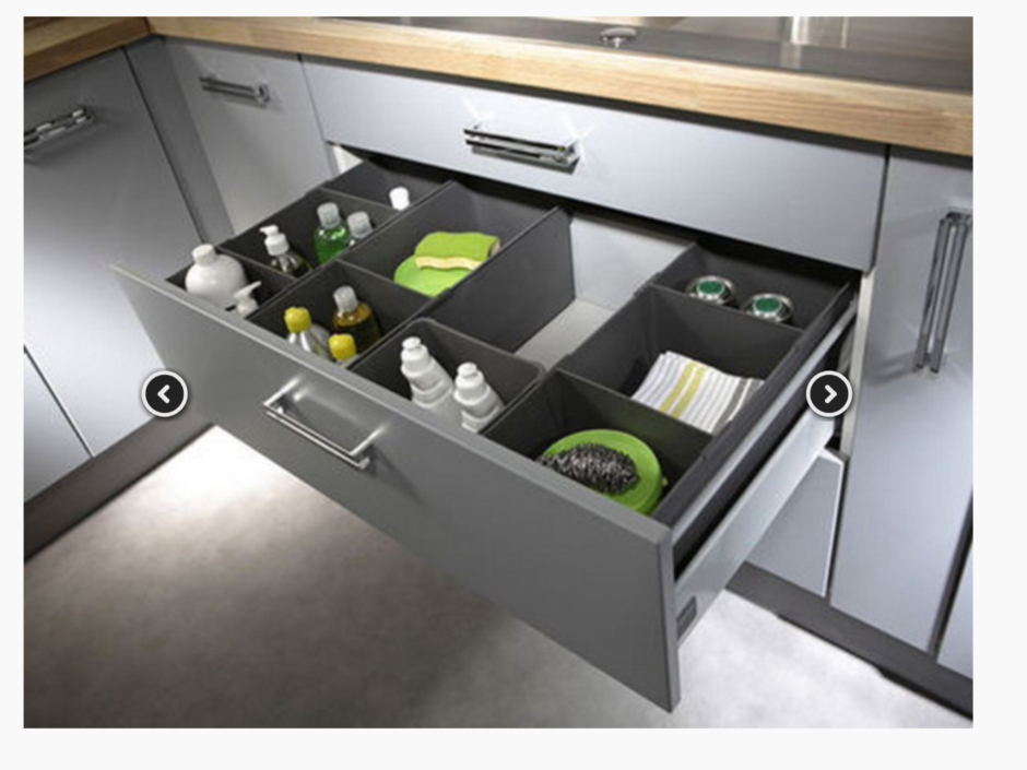 Наполнение кухни