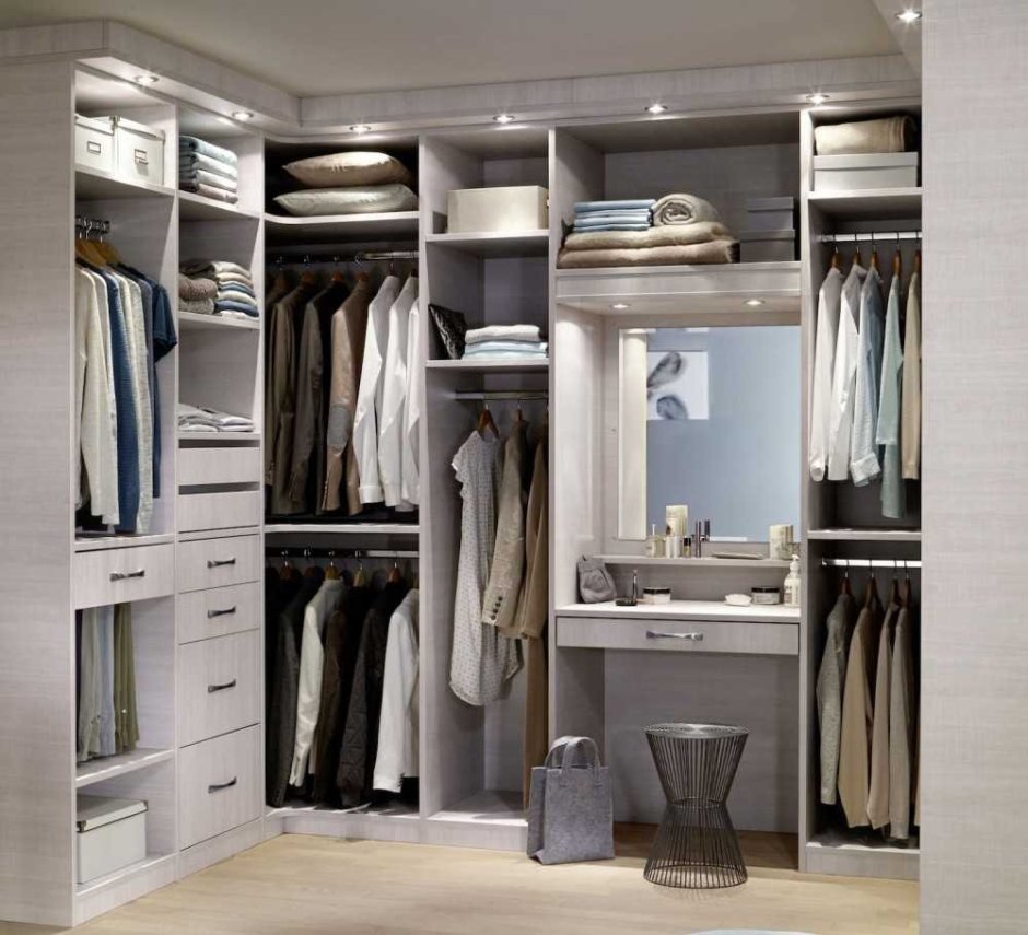 Наполнение гардеробной