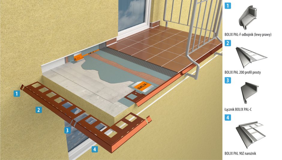 Капельник для террасы под плитку
