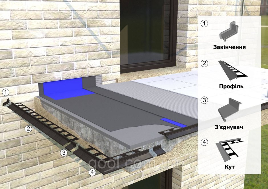 Капельник под плитку