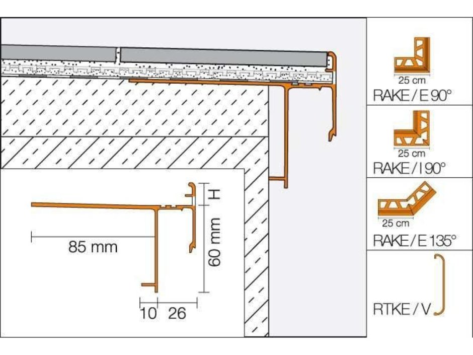 Капельник для балкона под плитку