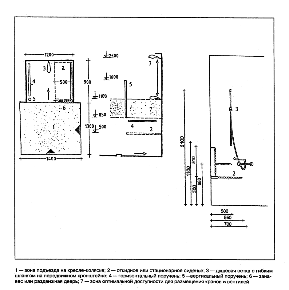 Универсальная кабина для МГН