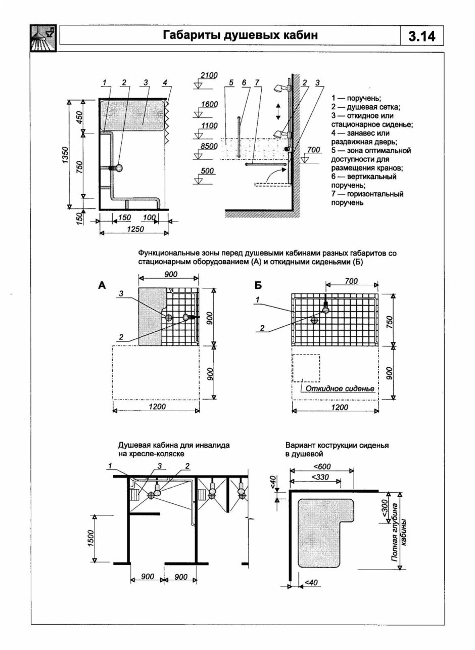Размеры душевой кабинки для маломобильных групп населения
