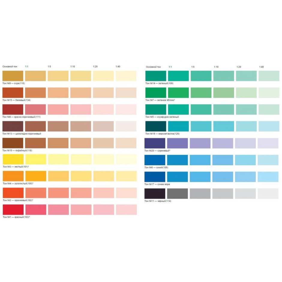 Стенд для самоклеющейся пленки