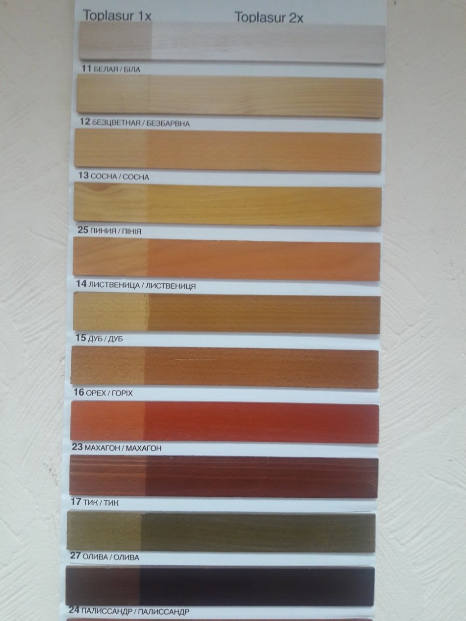 Белинка Топлазурь палитра