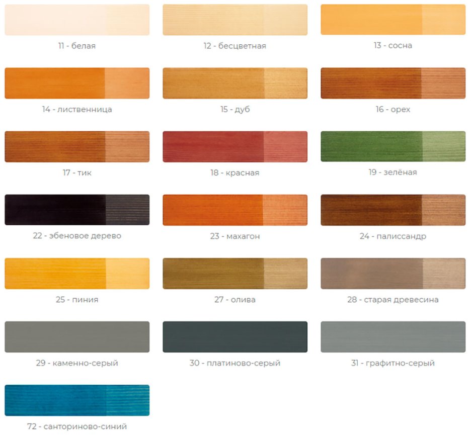 Пропитка для дерева для наружных Белинка