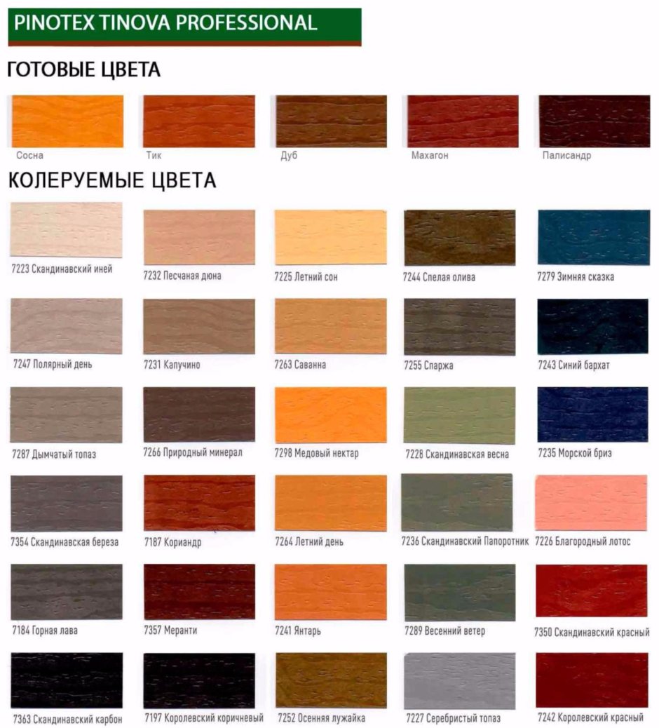 Пропитка Krasula палисандр