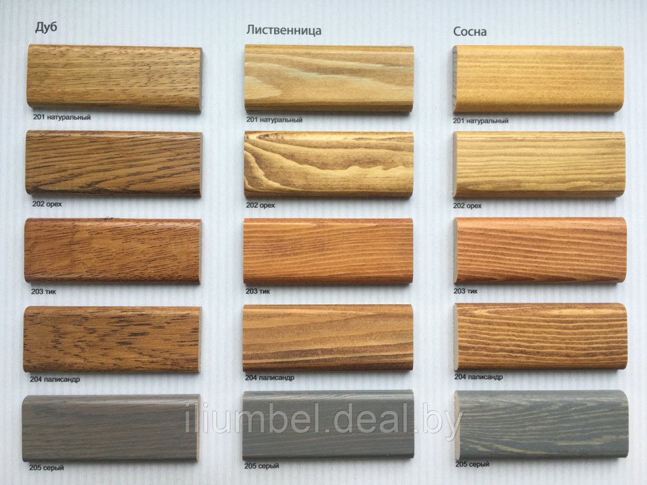 Белинка пропитка для дерева