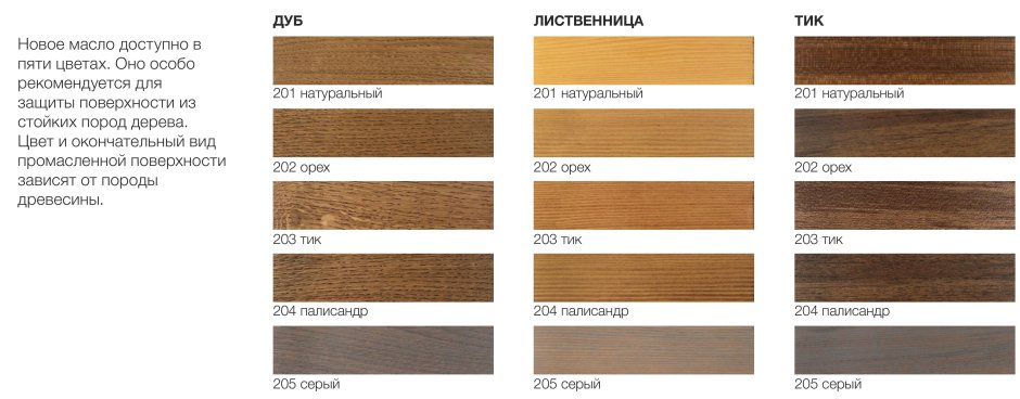 Масло Belinka Decking