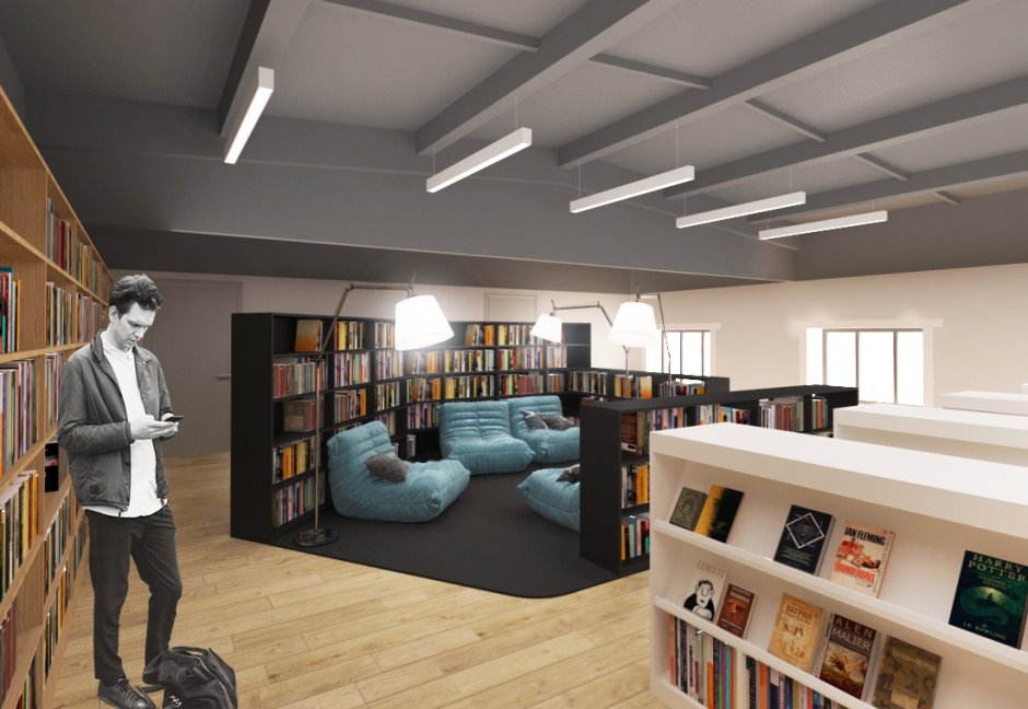 Библиотека визуализация