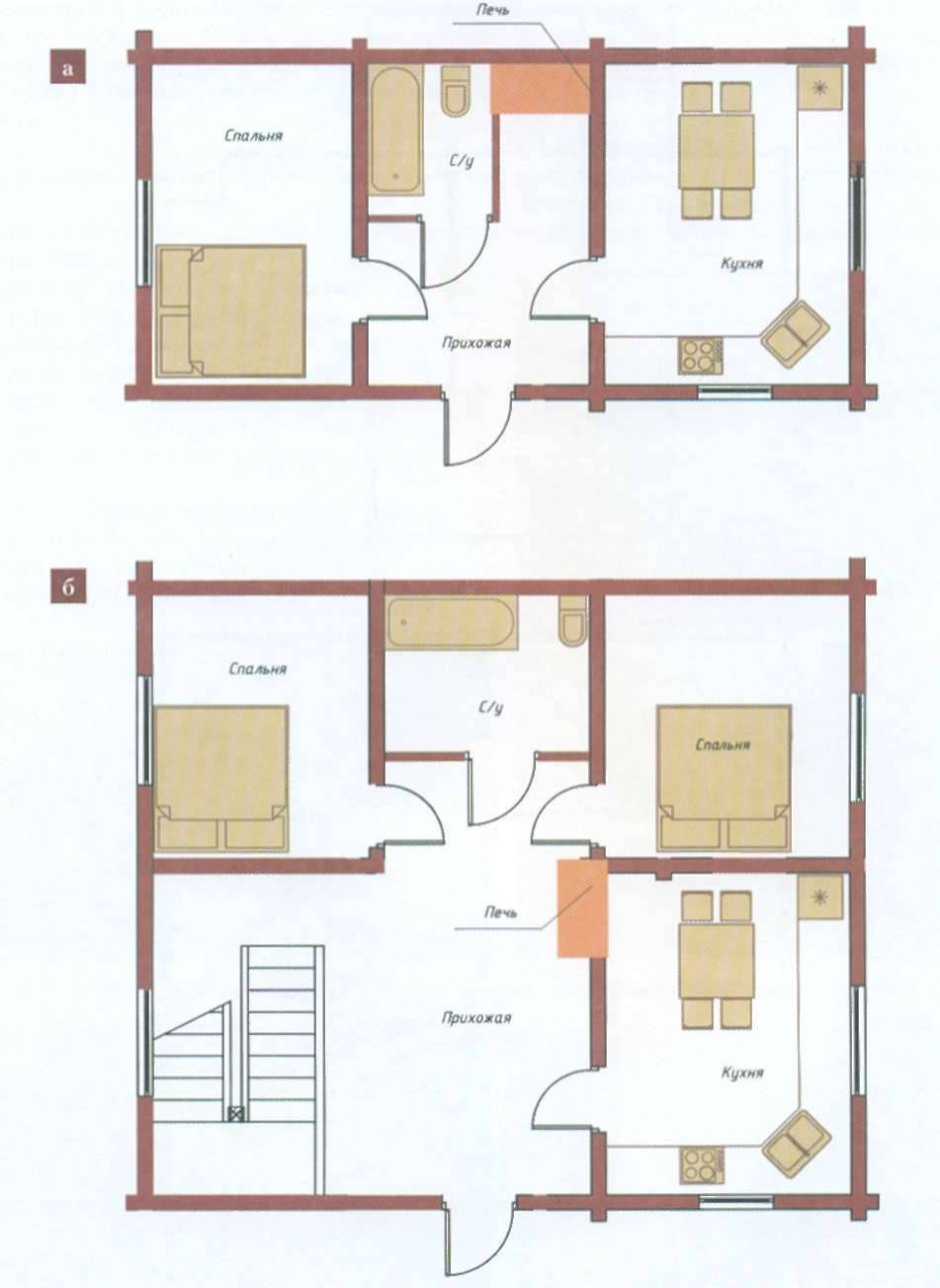 Дом 6х6 одноэтажный планировка с санузлом и печным отоплением